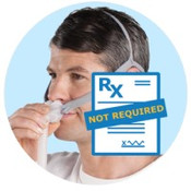 Nasal Pillow Mask Kits - Non Rx