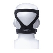 Download Philips Respironics Headgear PSD Mockup Templates