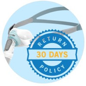 30 Day Risk-Free Masks